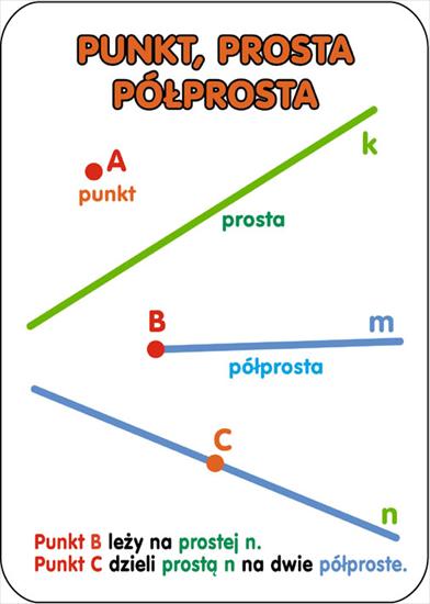 Plansze edukacyjne - podst1-3_25.jpg