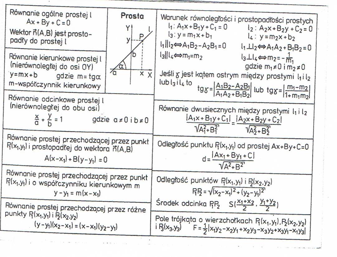 matematyka - wzory - 7.jpg