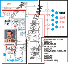 Nokia Hardware Picture Help From Archit Raj - 5100 lcd waysss.jpg