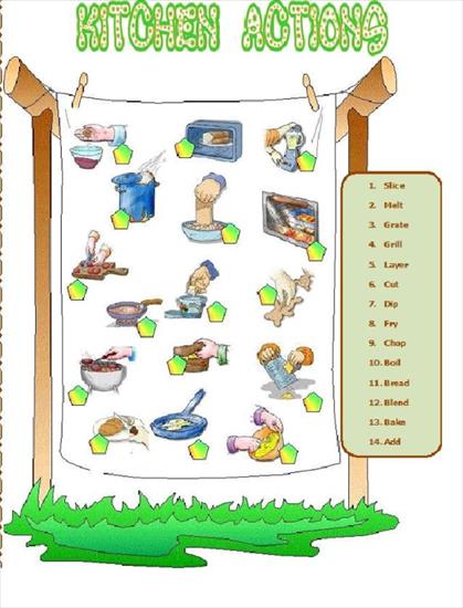Picture Worksheets - Kitchen actions.jpg