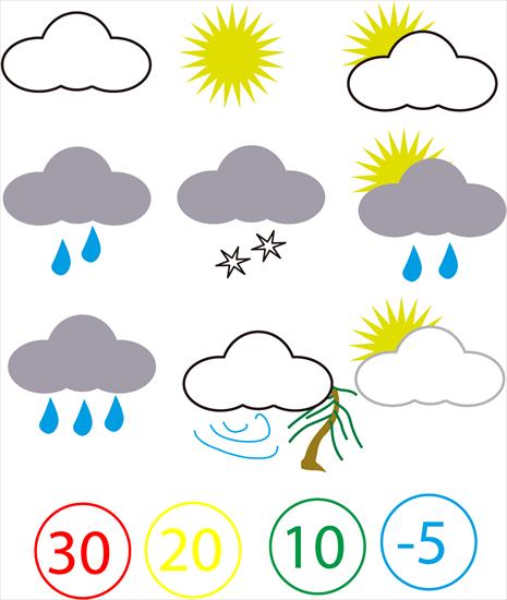 pogoda - Weather-symbols.png