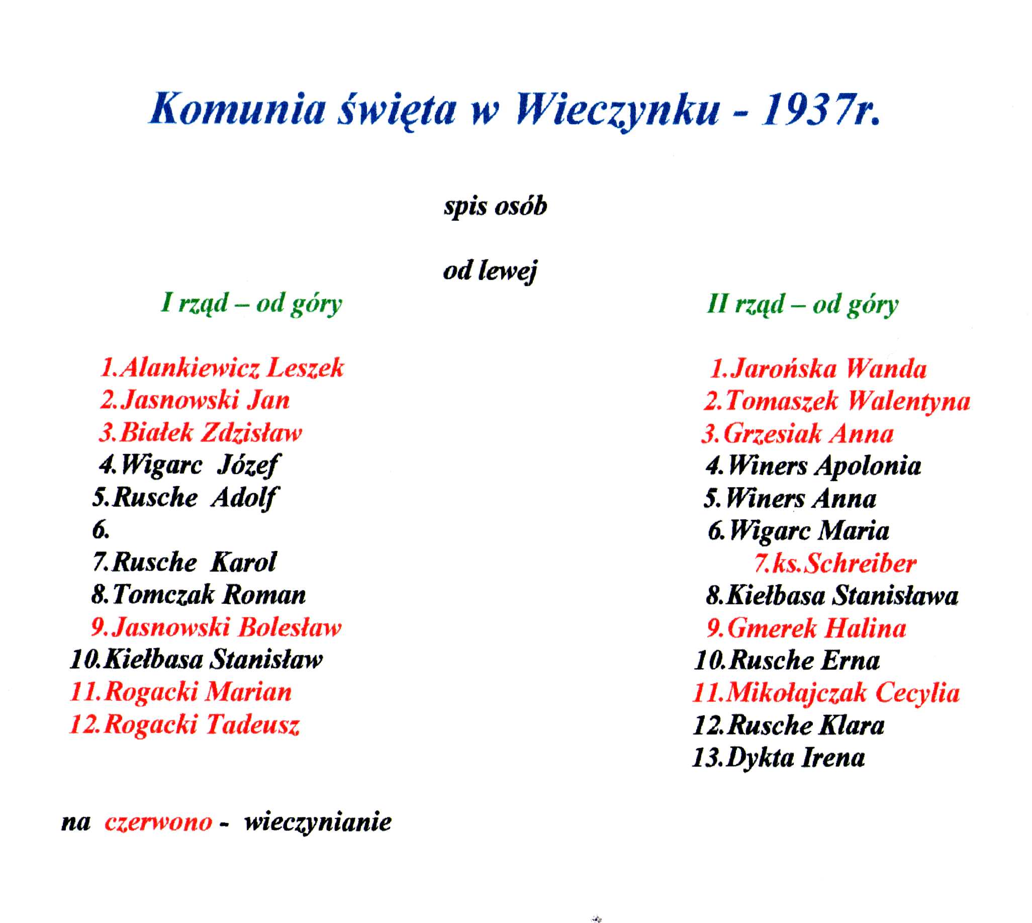 kronika wieczyna - aade-Spis osób - Komunia św. w Wieczynku1937r.jpg