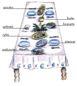 Wigilia - Stół wigilijny_03.gif