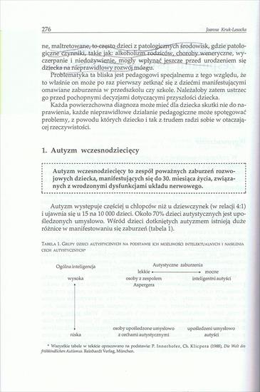 Kruk-Lasocka - Pedagogika dzieci z autyzmem i zespołami psychozopodobnymi w Dykcik - Pedagogika specjalna - 276.jpg