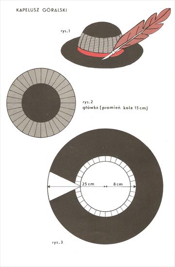 z papieru - kapelusz góralski.png