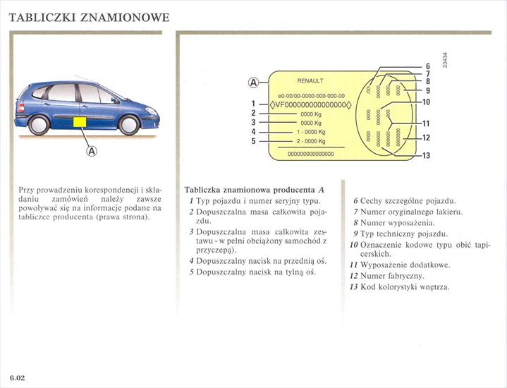 Instrukcja obslugi Renault Megane Scenic 1999-2003 PL up by dunaj2 - 6.02.jpg