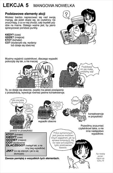 Kurs rysowania mangi - 04.gif