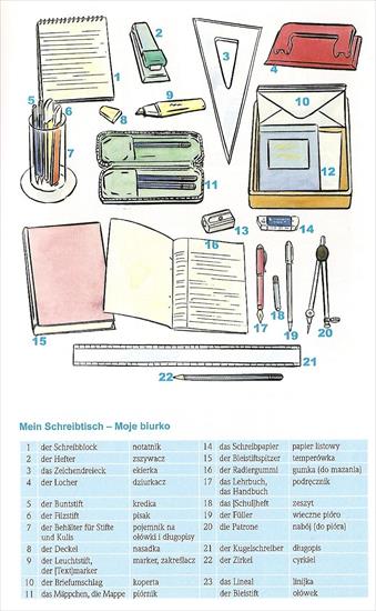 jezyk niemiecki - Mein Schreibtisch.jpg