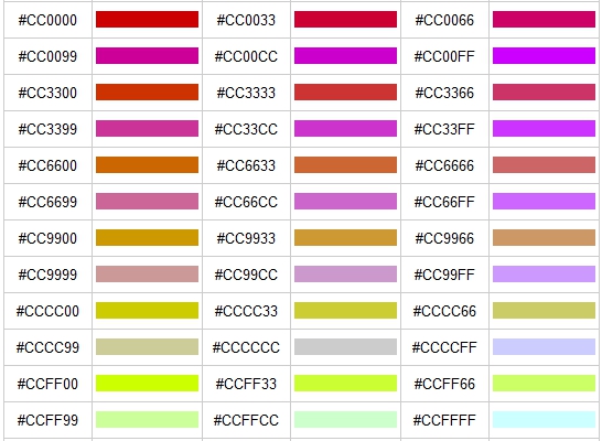Kody HTML kolor i nazwy - 5.jpg