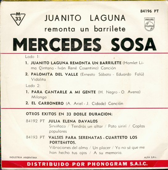 1967 - Juanito Laguna - Back.jpg