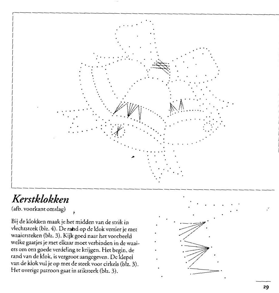 dzwonki wernatka - kerstkloken.jpg